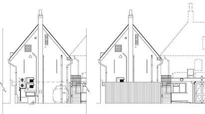Building regulations Building regulations